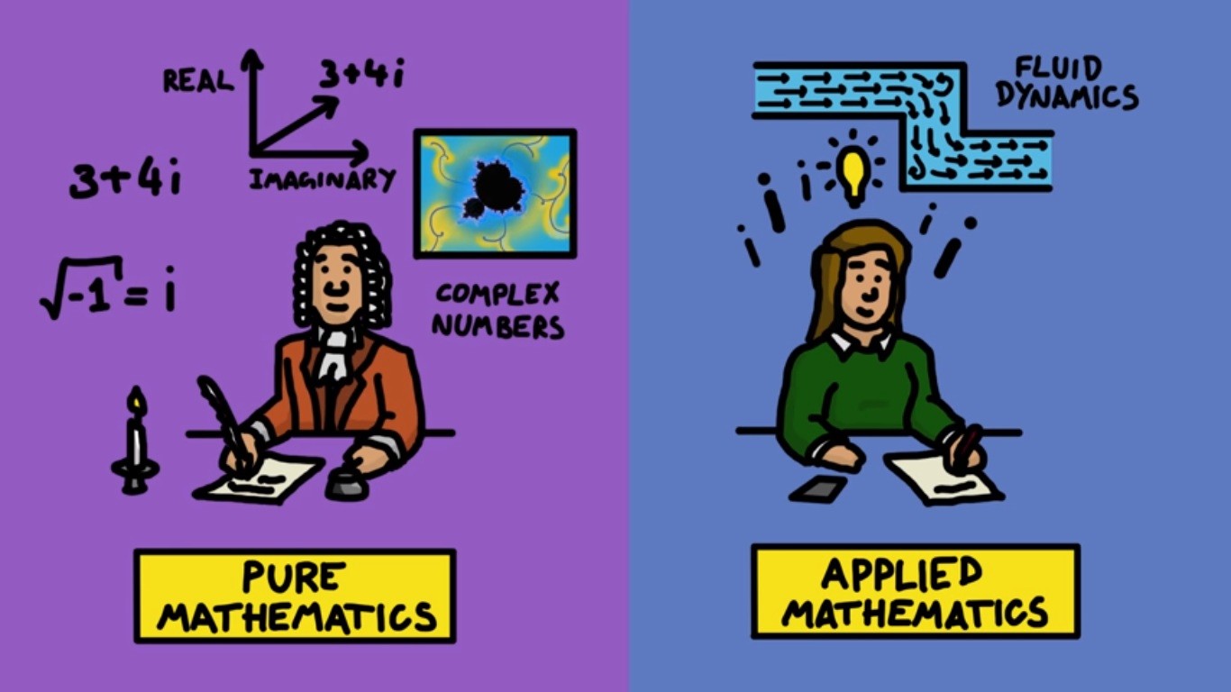 Difference mathematics. Физика против математики. Математики vs физики. Против математики. Математик против физика.