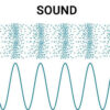 Sound - 2