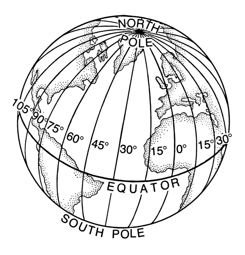 Time Zones Learn Science Maths Through Experiments