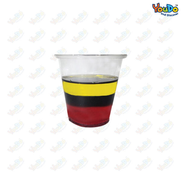 Online Sessions | Learn Science & Maths through Experiments