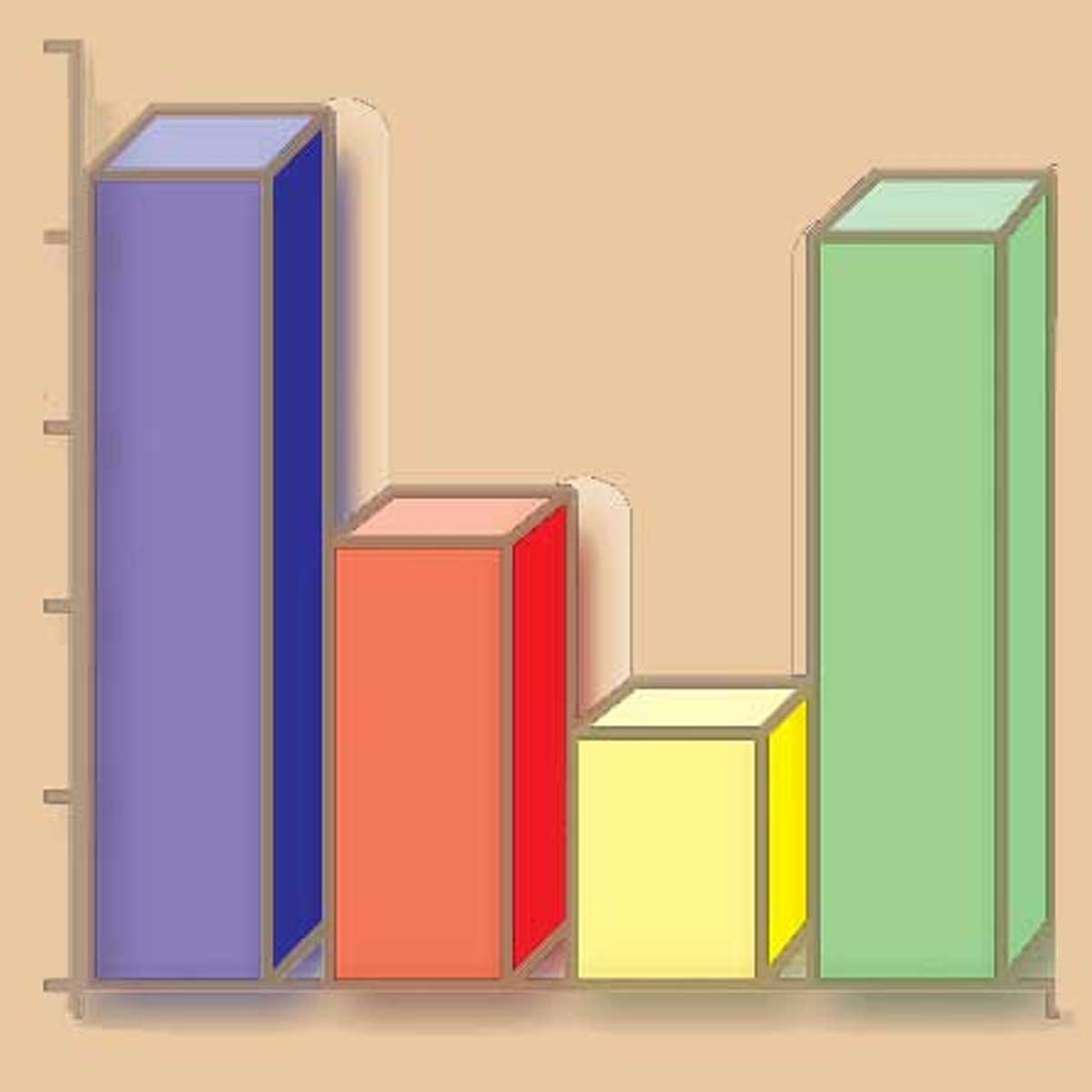 Simple and Straightforward Ways to Teach Parts of Bar Graphs in 2nd Grade -  Saddle Up for 2nd Grade