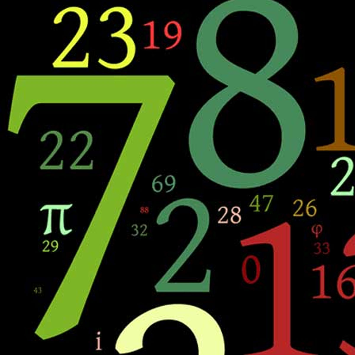 knowing-our-numbers-part-2-indian-international-number-system-learn-science-through