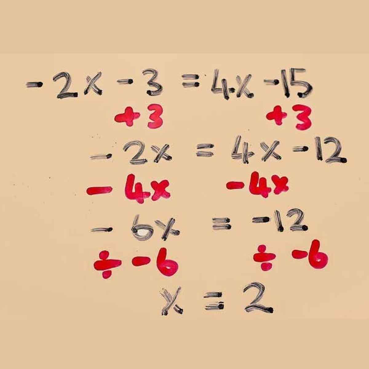 algebra-part-1-introduction-experihub-learning