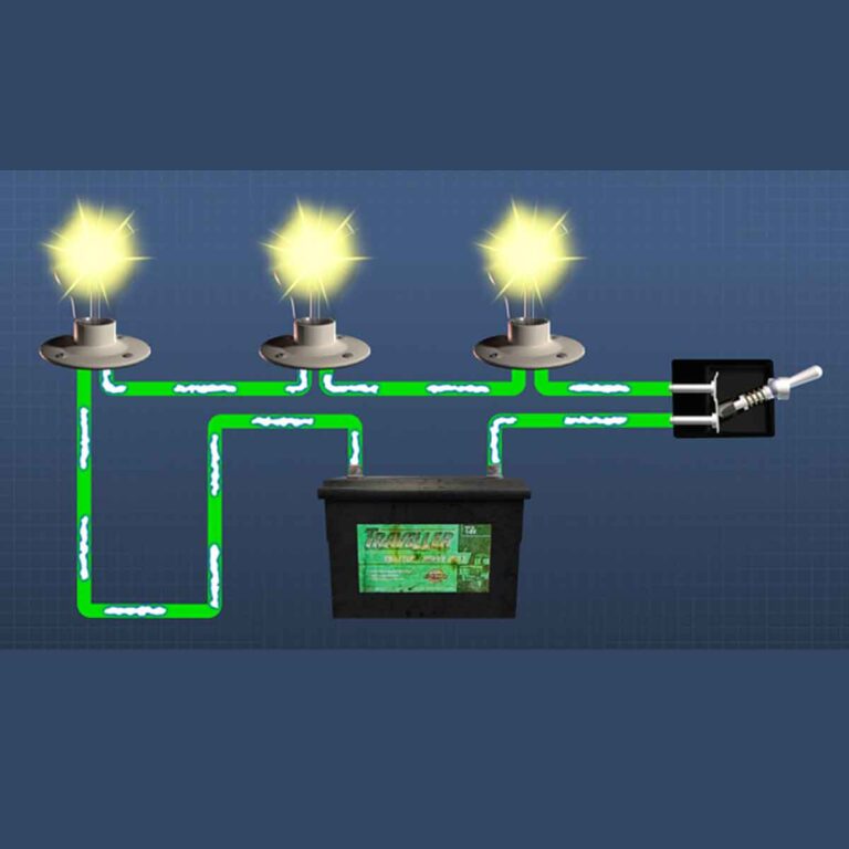 Electricity & Its Circuits – Part 1 | Experihub Learning