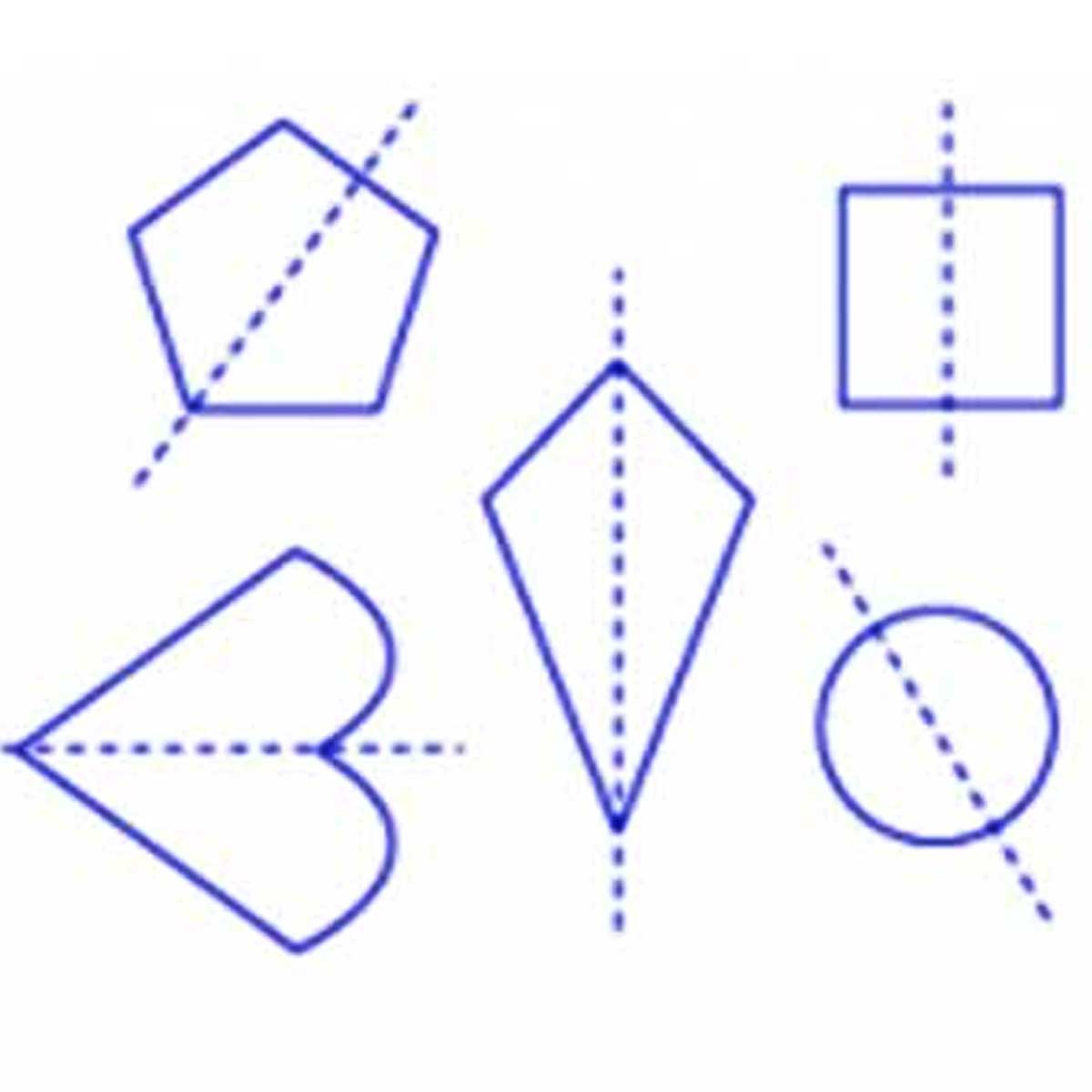 symmetry-part-2-word-problems-learn-science-through-experiments