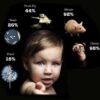 Similarity in Genes