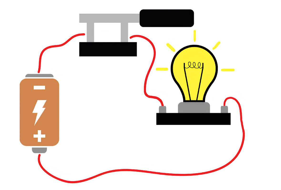 electric current explained