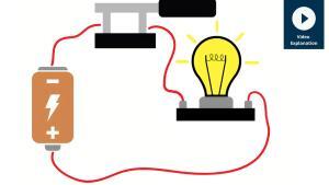 electric current explained