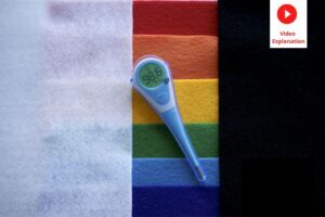 How Does Exterior Wall Colors Affect The Temperature Inside A Building? | Radiation Experiment