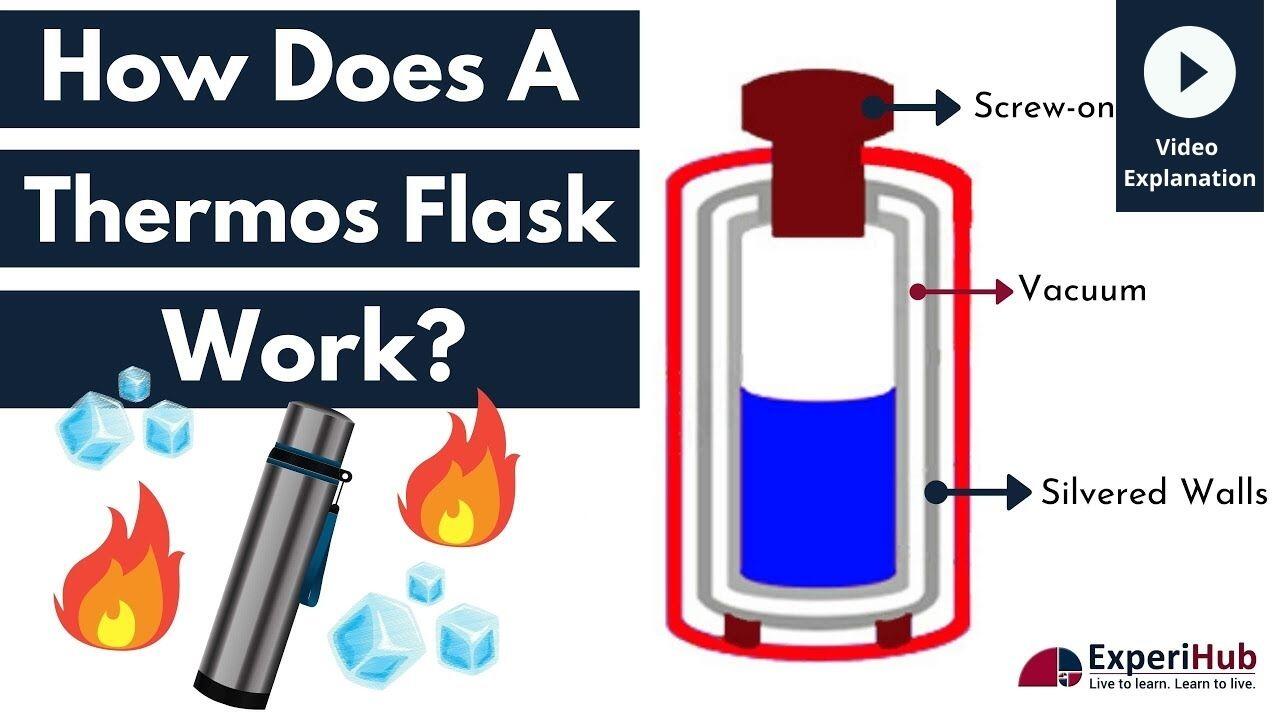 Explain the working of thermos flask. - Science