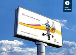 Why do hanging hoardings and banners have holes?