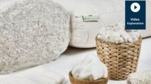 What do burning Wool and Cotton smell like?