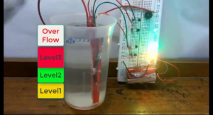 science workshops near me
