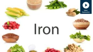Iron deficiency