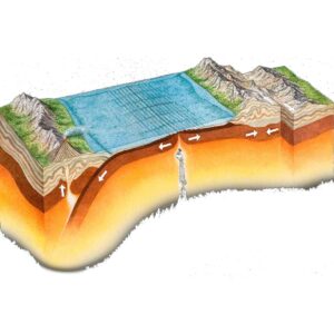 Plate & Tectonics