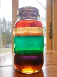 Fun Time Experiments